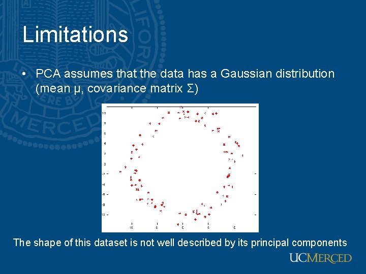 Limitations • PCA assumes that the data has a Gaussian distribution (mean µ, covariance Limitations • PCA assumes that the data has a Gaussian distribution (mean µ, covariance