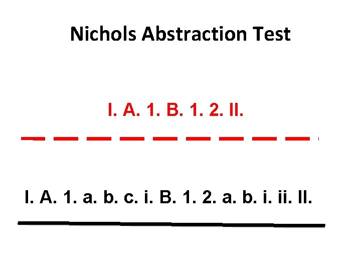 Nichols Abstraction Test I. A. 1. B. 1. 2. II. I. A. 1. a.