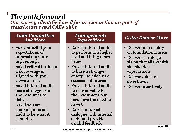 The path forward Our survey identified need for urgent action on part of stakeholders