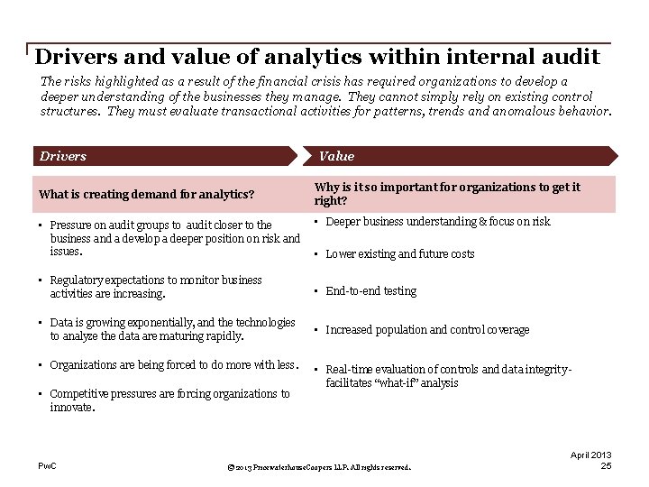 Drivers and value of analytics within internal audit The risks highlighted as a result