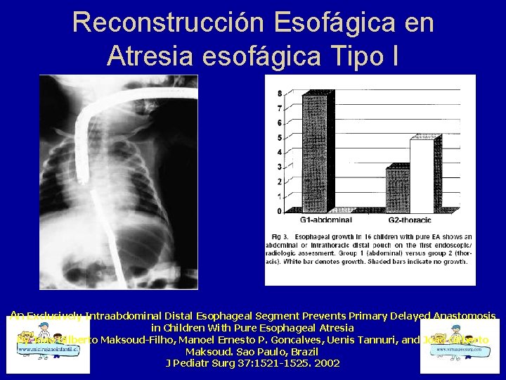 Reconstrucción Esofágica en Atresia esofágica Tipo I An Exclusively Intraabdominal Distal Esophageal Segment Prevents