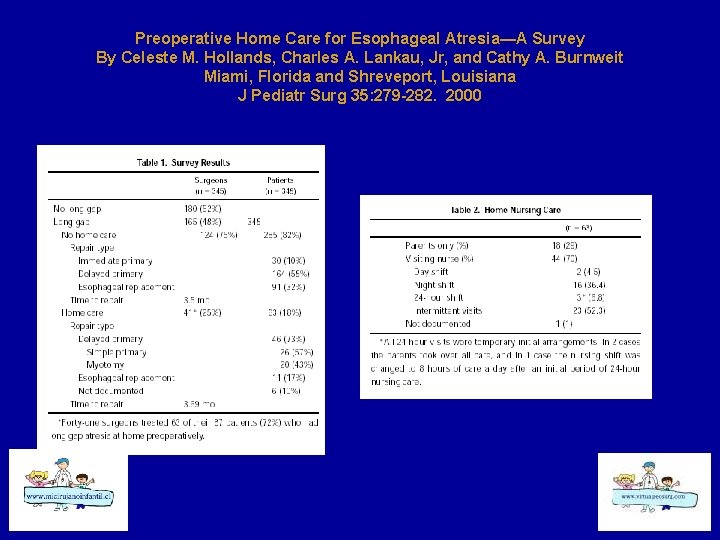 Preoperative Home Care for Esophageal Atresia—A Survey By Celeste M. Hollands, Charles A. Lankau,