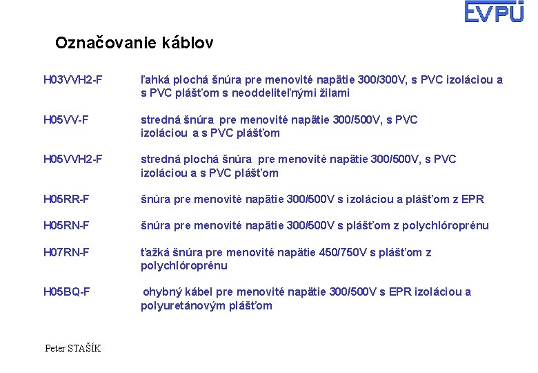 Označovanie káblov H 03 VVH 2 -F ľahká plochá šnúra pre menovité napätie 300/300 Označovanie káblov H 03 VVH 2 -F ľahká plochá šnúra pre menovité napätie 300/300