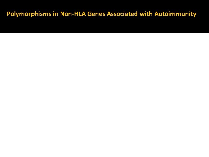 Polymorphisms in Non-HLA Genes Associated with Autoimmunity 