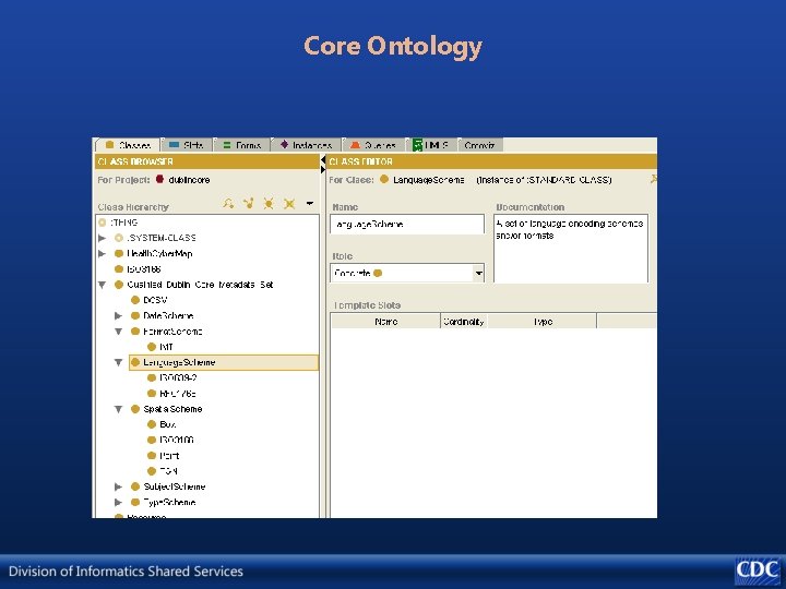 Core Ontology 