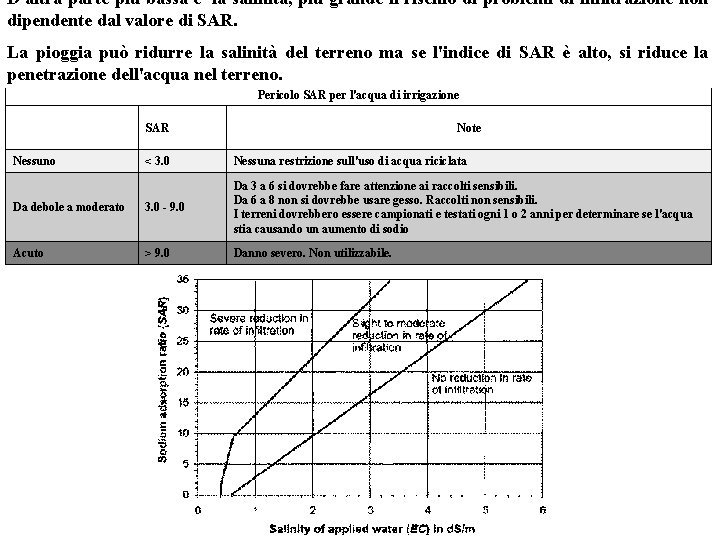 D'altra parte più bassa e' la salinità, più grande il rischio di problemi di D'altra parte più bassa e' la salinità, più grande il rischio di problemi di