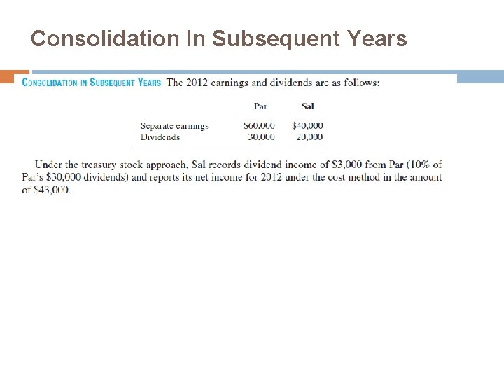 Consolidation In Subsequent Years Consolidation In Subsequent Years