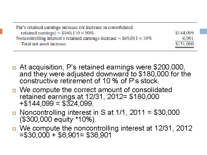 At acquisition, P’s retained earnings were $200, 000, and they were adjusted downward At acquisition, P’s retained earnings were $200, 000, and they were adjusted downward