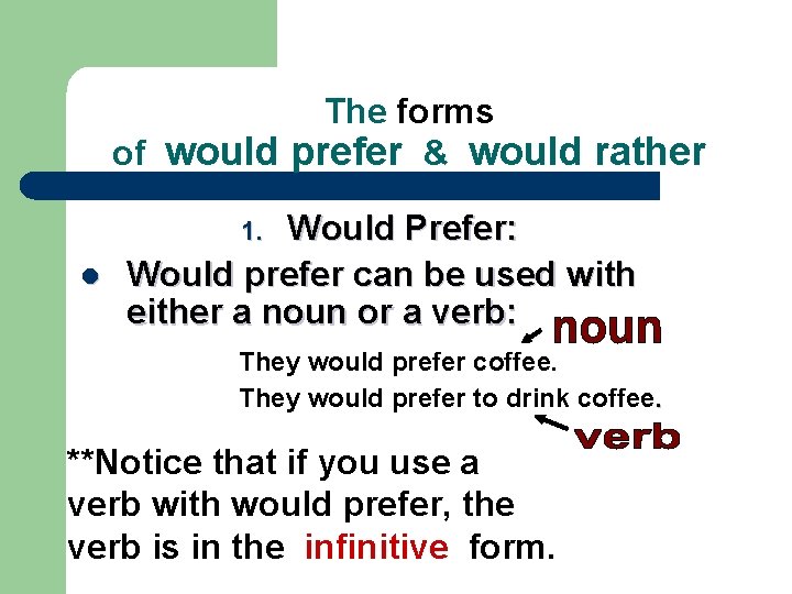 The forms of would prefer & would rather Would Prefer: Would prefer can be