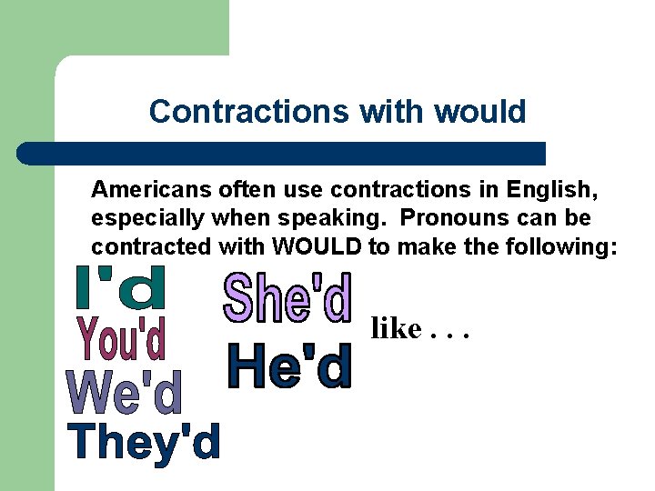 Contractions with would Americans often use contractions in English, especially when speaking. Pronouns can