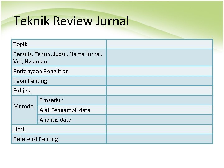 Teknik Review Jurnal Topik Penulis, Tahun, Judul, Nama Jurnal, Vol, Halaman Pertanyaan Penelitian Teori