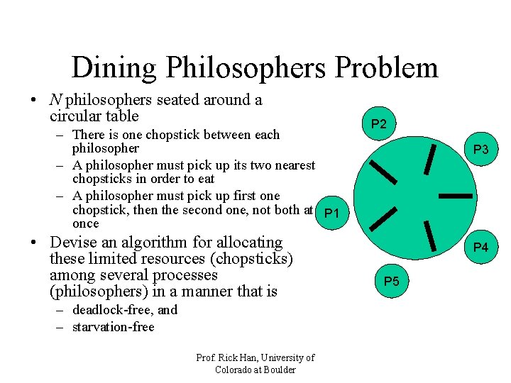 Dining Philosophers Problem • N philosophers seated around a circular table – There is Dining Philosophers Problem • N philosophers seated around a circular table – There is