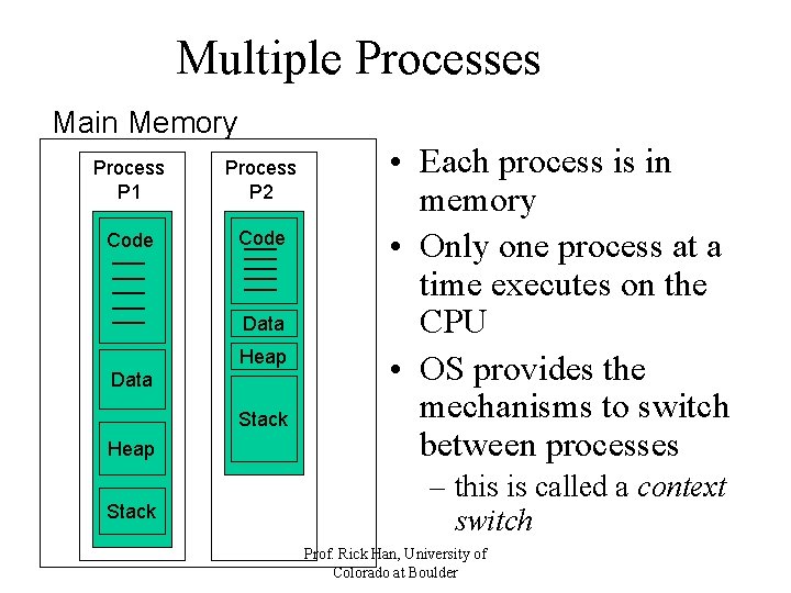 Multiple Processes Main Memory Process P 1 Process P 2 Code Data Heap Data Multiple Processes Main Memory Process P 1 Process P 2 Code Data Heap Data