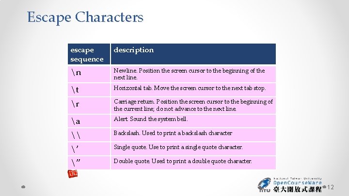 C How to Program 7e Harvey M Deitel