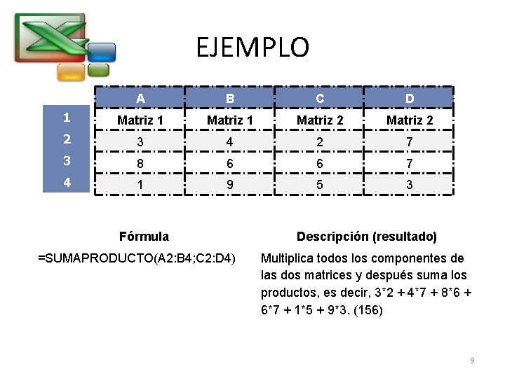 EJEMPLO A B C D 1 Matriz 2 2 3 4 2 7 3