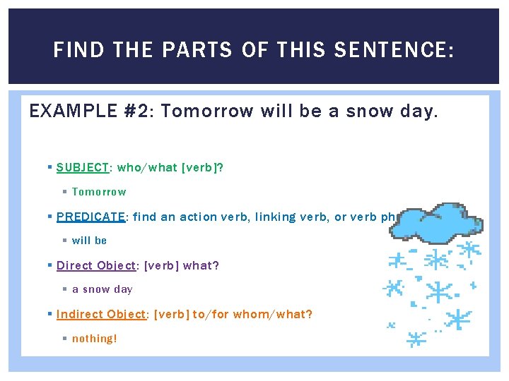 FIND THE PARTS OF THIS SENTENCE: EXAMPLE #2: Tomorrow will be a snow day.