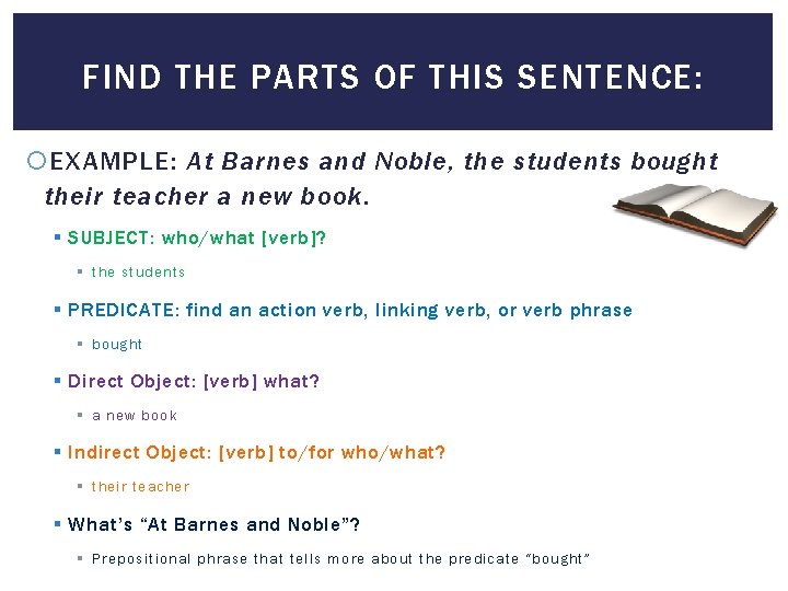 FIND THE PARTS OF THIS SENTENCE: EXAMPLE: At Barnes and Noble, the students bought