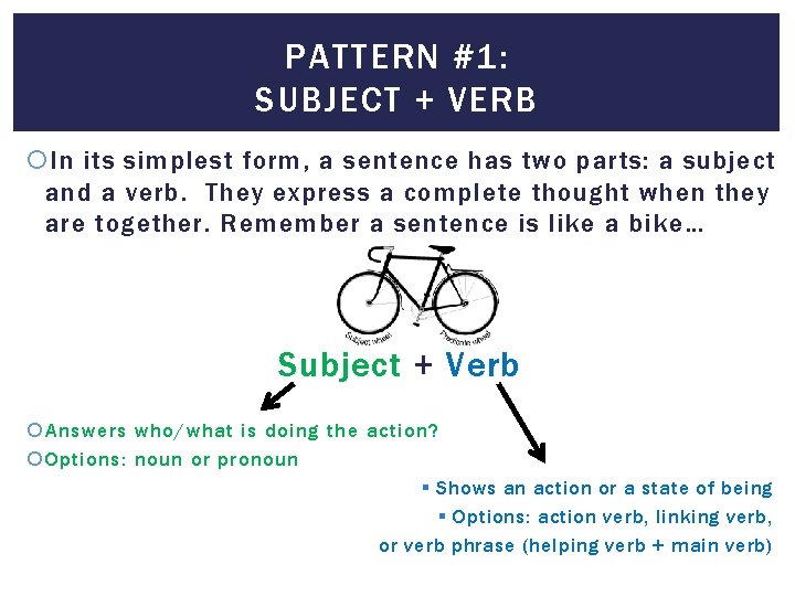 PATTERN #1: SUBJECT + VERB In its simplest form, a sentence has two parts: