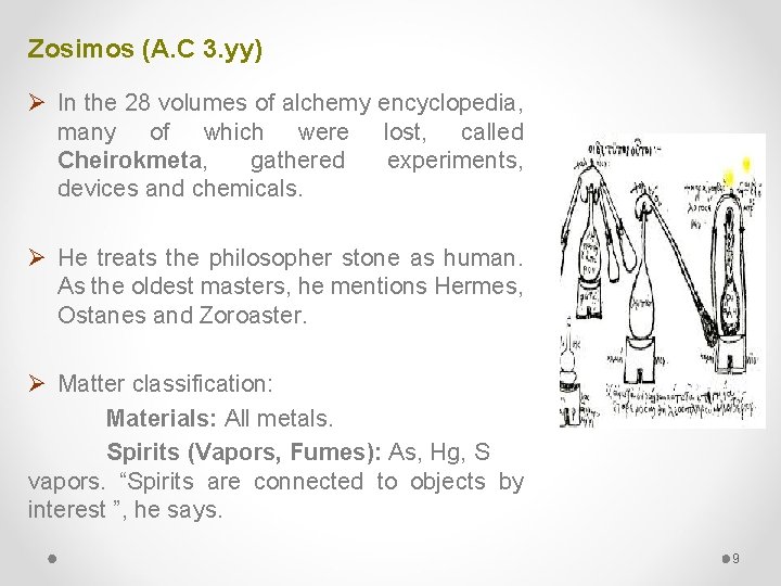 Zosimos (A. C 3. yy) Ø In the 28 volumes of alchemy encyclopedia, many Zosimos (A. C 3. yy) Ø In the 28 volumes of alchemy encyclopedia, many