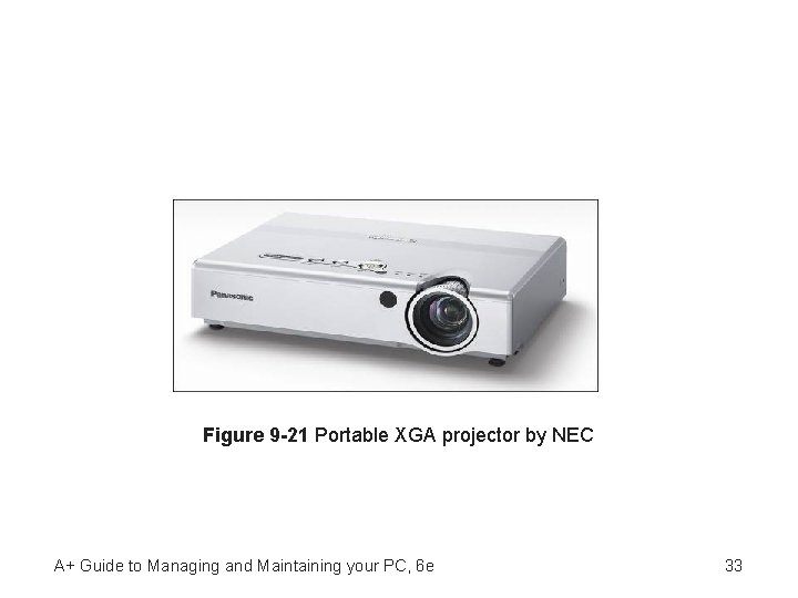 Figure 9 -21 Portable XGA projector by NEC A+ Guide to Managing and Maintaining