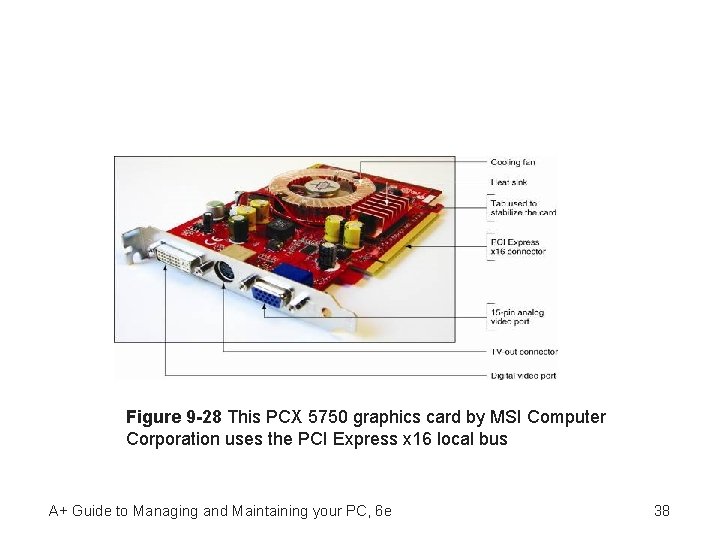 Figure 9 -28 This PCX 5750 graphics card by MSI Computer Corporation uses the