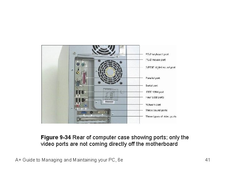 Figure 9 -34 Rear of computer case showing ports; only the video ports are