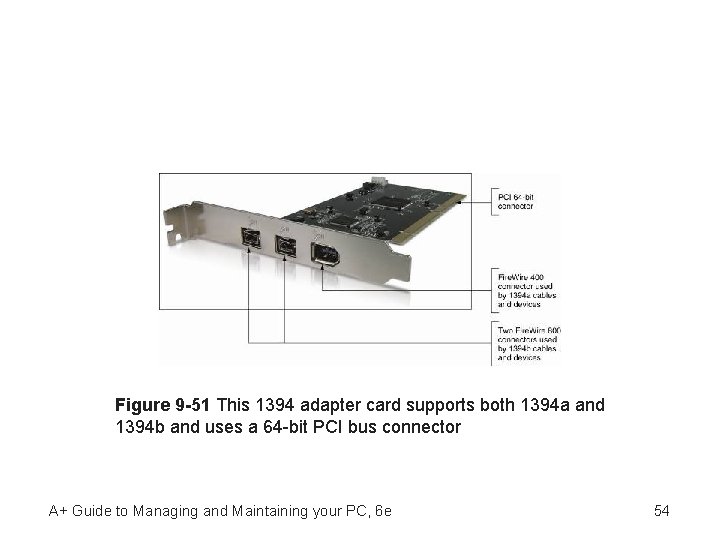 Figure 9 -51 This 1394 adapter card supports both 1394 a and 1394 b