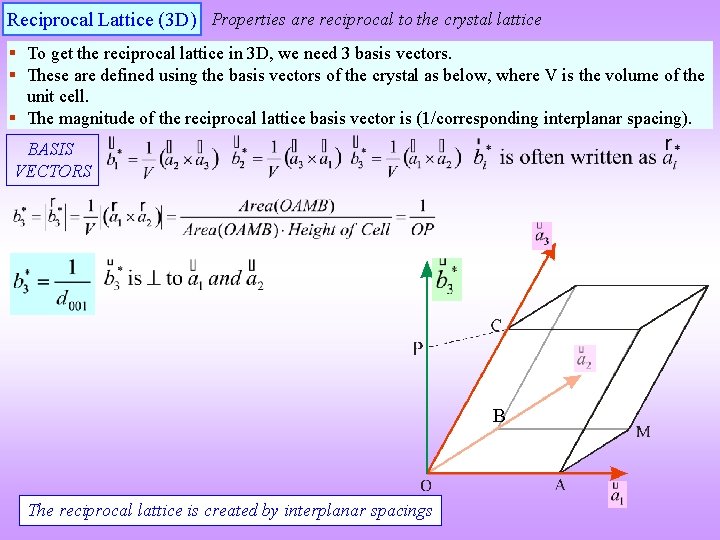 Reciprocal Lattice (3 D) Properties are reciprocal to the crystal lattice § To get