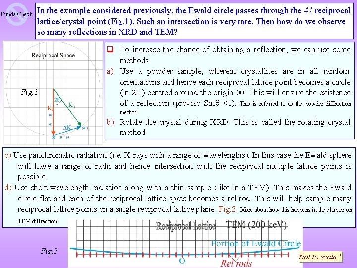 Funda Check In the example considered previously, the Ewald circle passes through the 41