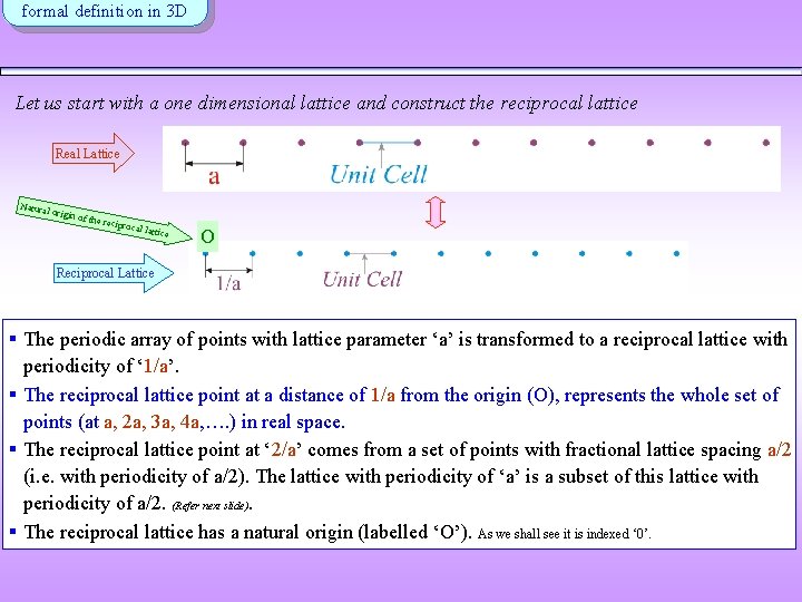 formal definition in 3 D Let us start with a one dimensional lattice and formal definition in 3 D Let us start with a one dimensional lattice and