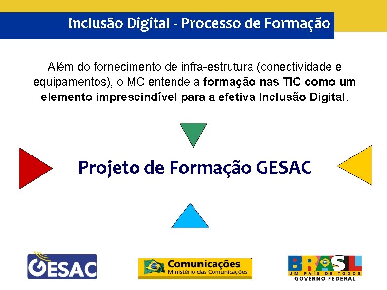 Inclusão Digital - Processo de Formação Além do fornecimento de infra-estrutura (conectividade e equipamentos),