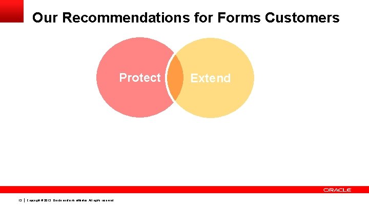 Our Recommendations for Forms Customers Protect 13 Copyright © 2013, Oracle and/or its affiliates. Our Recommendations for Forms Customers Protect 13 Copyright © 2013, Oracle and/or its affiliates.