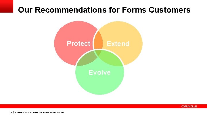 Our Recommendations for Forms Customers Protect Extend Evolve 14 Copyright © 2013, Oracle and/or Our Recommendations for Forms Customers Protect Extend Evolve 14 Copyright © 2013, Oracle and/or