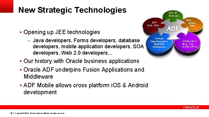 New Strategic Technologies IDM / BI Exa. Logic ERP HCM, CRM § Opening up