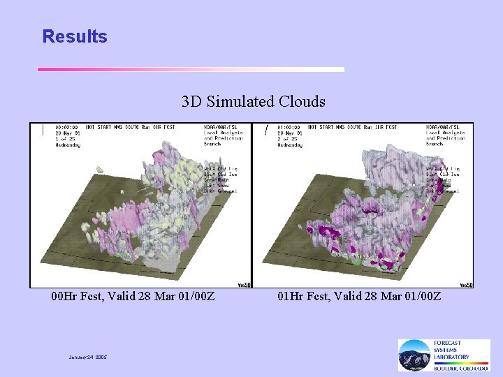 Results 3 D Simulated Clouds 00 Hr Fcst, Valid 28 Mar 01/00 Z January