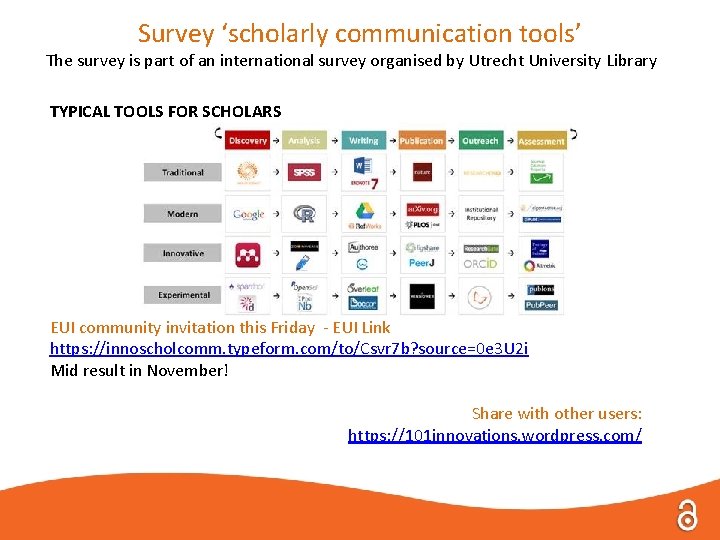 Survey ‘scholarly communication tools’ The survey is part of an international survey organised by
