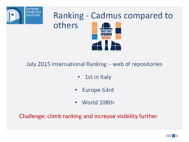 Ranking - Cadmus compared to others July 2015 International Ranking – web of repositories