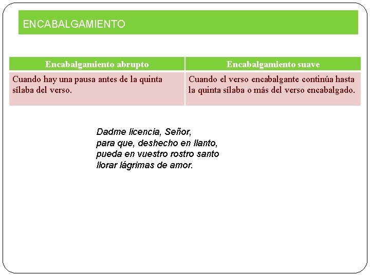 ENCABALGAMIENTO Encabalgamiento abrupto Cuando hay una pausa antes de la quinta sílaba del verso.