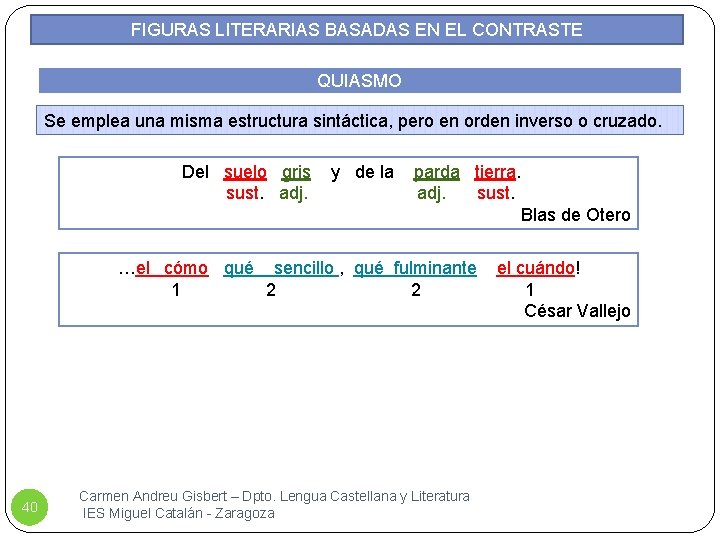 FIGURAS LITERARIAS BASADAS EN EL CONTRASTE QUIASMO Se emplea una misma estructura sintáctica, pero