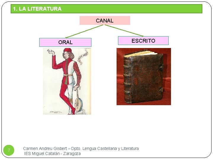 1. LA LITERATURA CANAL ORAL 7 ESCRITO Carmen Andreu Gisbert – Dpto. Lengua Castellana