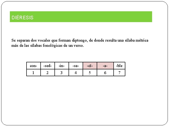 DIÉRESIS Se separan dos vocales que forman diptongo, de donde resulta una sílaba métrica