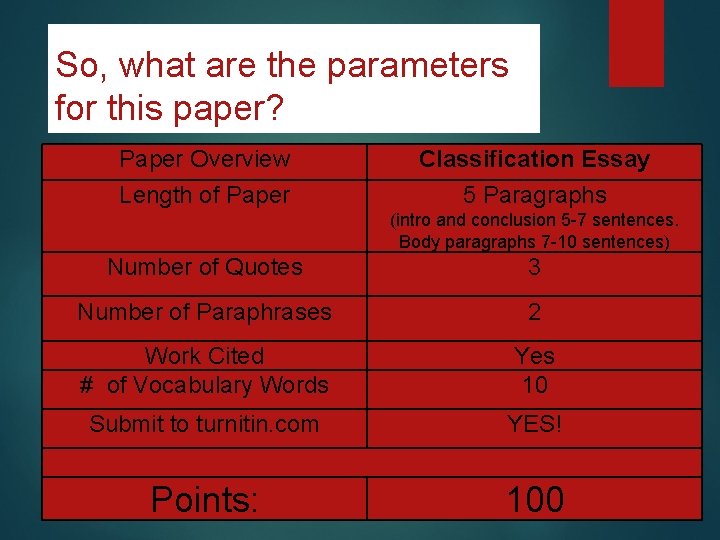 So, what are the parameters for this paper? Paper Overview Length of Paper Classification