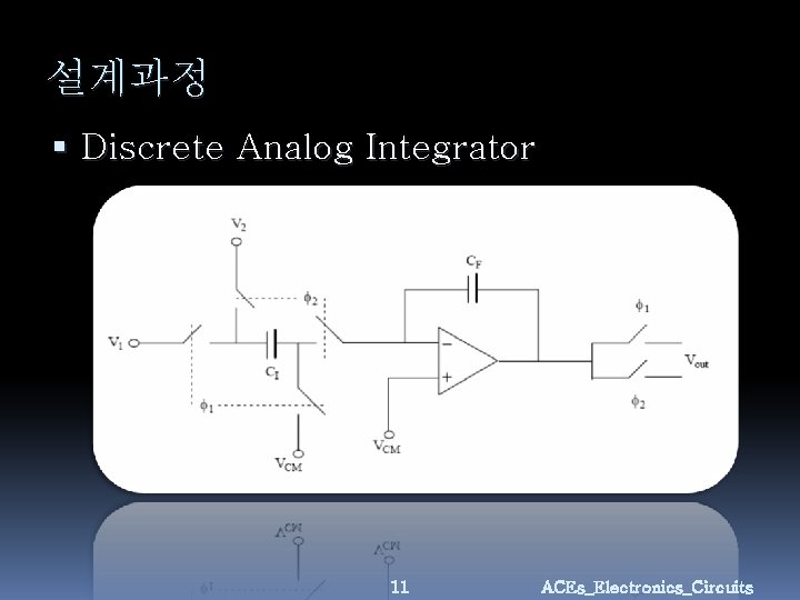 설계과정 Discrete Analog Integrator 11 ACEs_Electronics_Circuits 