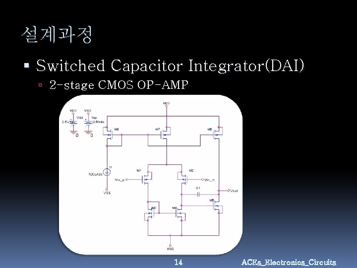설계과정 Switched Capacitor Integrator(DAI) 2 -stage CMOS OP-AMP 14 ACEs_Electronics_Circuits 