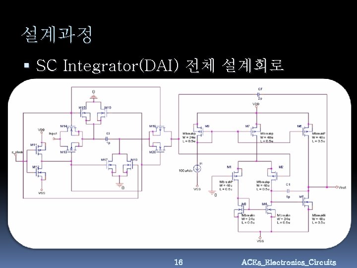 설계과정 SC Integrator(DAI) 전체 설계회로 16 ACEs_Electronics_Circuits 