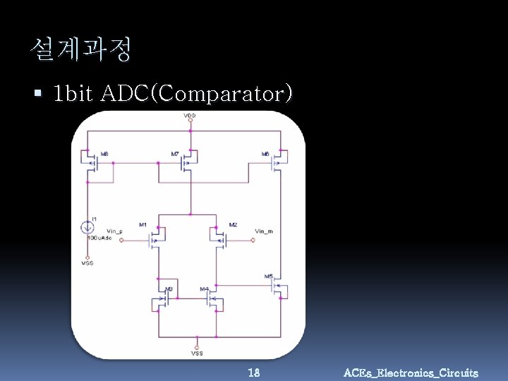 설계과정 1 bit ADC(Comparator) 18 ACEs_Electronics_Circuits 