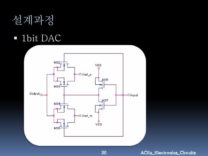 설계과정 1 bit DAC 20 ACEs_Electronics_Circuits 