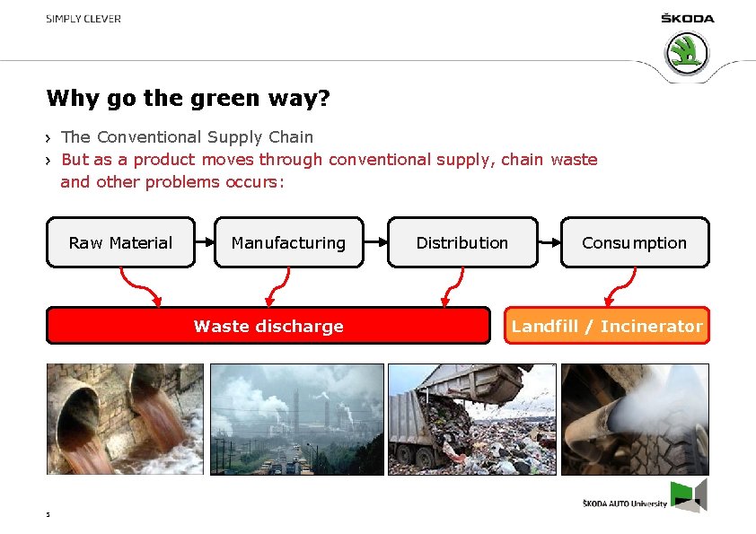 Why go the green way? The Conventional Supply Chain But as a product moves Why go the green way? The Conventional Supply Chain But as a product moves