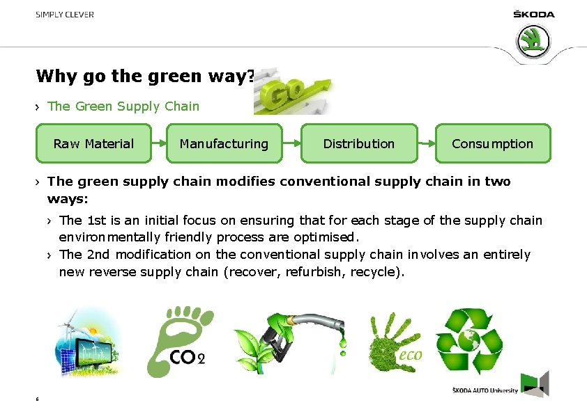 Why go the green way? The Green Supply Chain Raw Material Manufacturing Distribution Consumption Why go the green way? The Green Supply Chain Raw Material Manufacturing Distribution Consumption