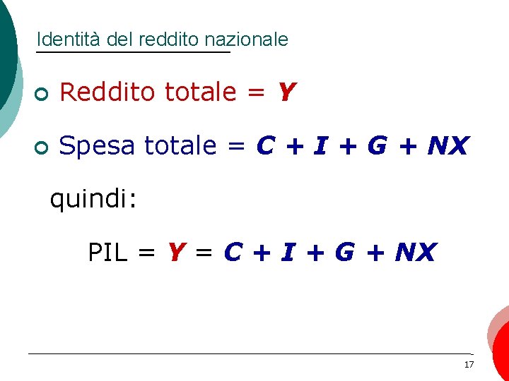 Identità del reddito nazionale ¢ Reddito totale = Y ¢ Spesa totale = C